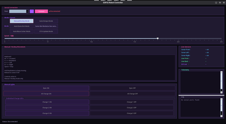 ESP32 Robot Controller Java GUI showing mode selection, speed slider, manual movement controls, and live sensor telemetry